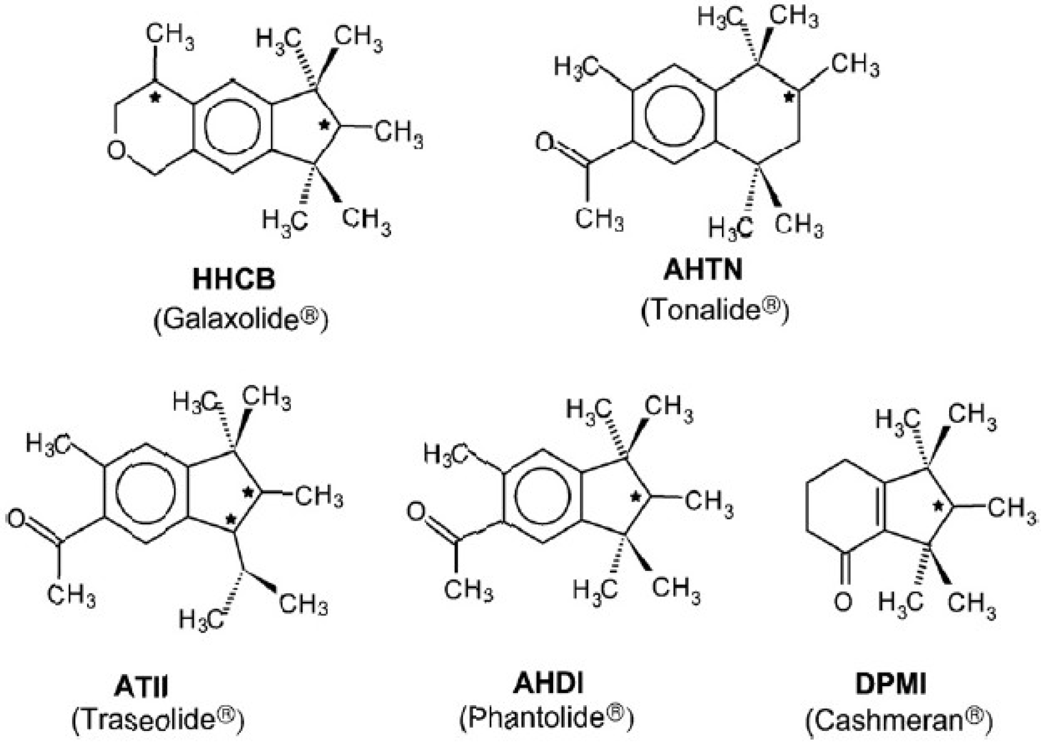 Polycyclic Musks image